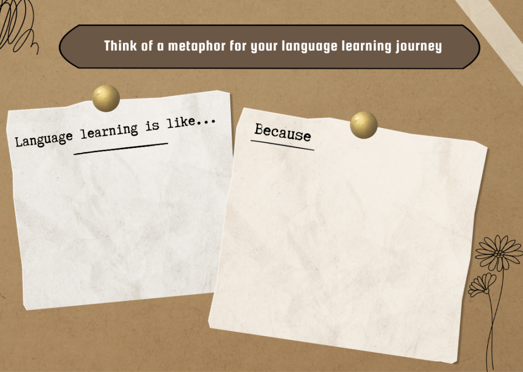 Template for thinking about a metaphor for your own language learning journey.